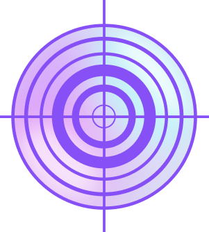Beliefs Loop Vector